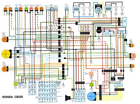 Harness the Power: Elevate Your Ride with a Honda Wiring Diagram Wonder